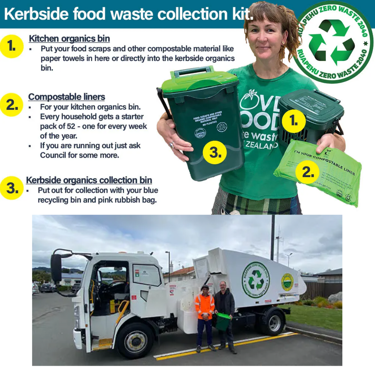 Ruapehu's new kerbside food waste collection is off to a great start w ...